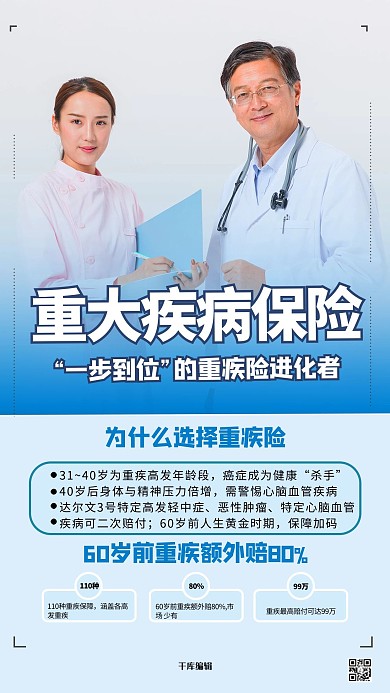 重疾险医生蓝色创意海报