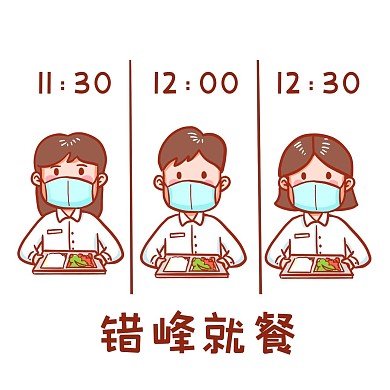 错峰就餐表情包