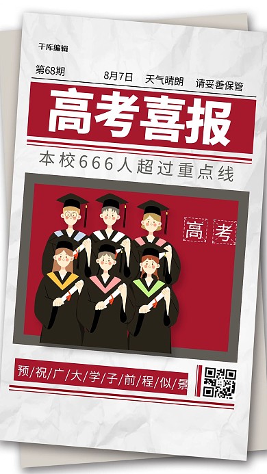 千库编辑原创高考喜报毕业生红色简约海报