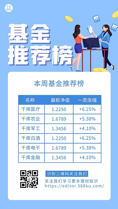 基金推荐人物蓝色简约 扁平海报