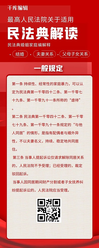 民法典解读法律红色简约营销长图H5