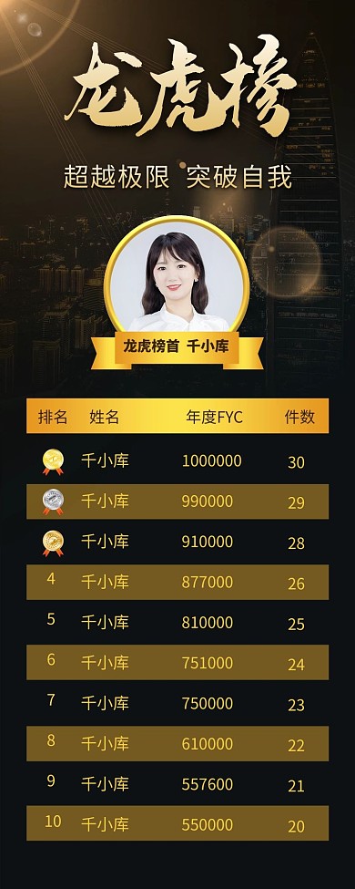 销售龙虎榜表彰排行榜黑金色简约营销长图