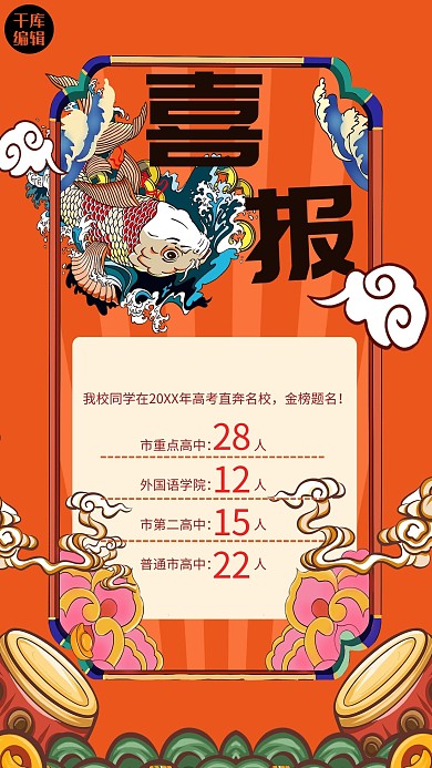 高考喜报祥云红色国潮海报