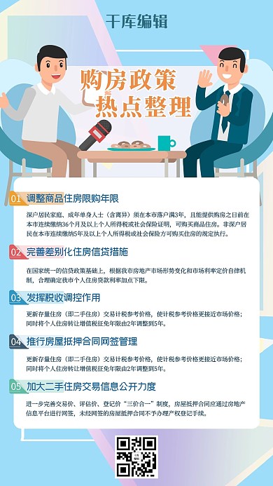 购房新政人物蓝色扁平风海报