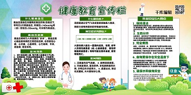 夏季健康教育教育宣传展板