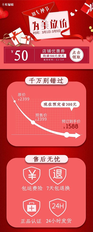 电商通用女王节价格曲线暗红色简约电商详情页