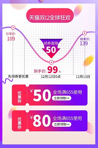 双十二价格曲线 紫色 简约电商主图