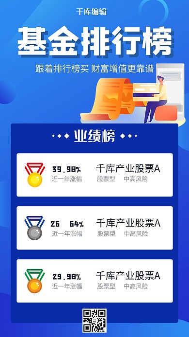 基金排行榜基金蓝色简约海报