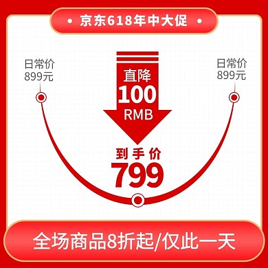 京东618年中大促红色价格曲线电商主图