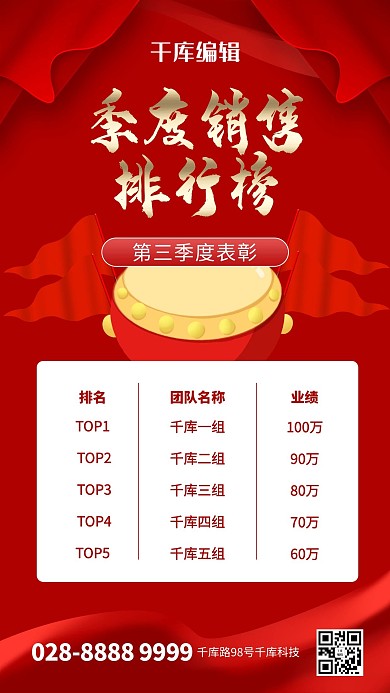 鼓红色简约季度销售排行榜