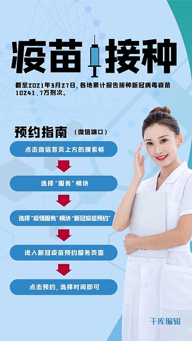 新冠疫苗接种预约指南简约蓝色