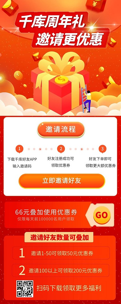 优惠邀请活动红色宣传营销长图