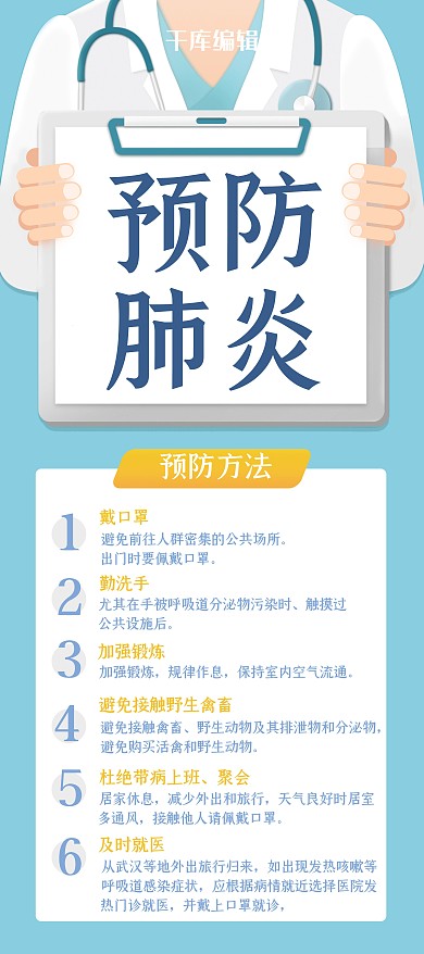 新型冠状病毒医生蓝色扁平展架