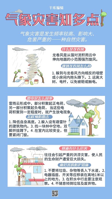 防洪防灾气象灾害知多点蓝色白色卡通风海报