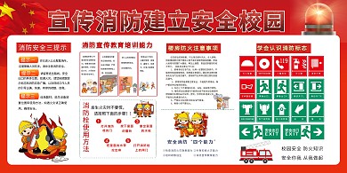 校园消防卡通红色简约展板