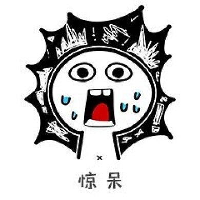 千库编辑原创元素惊呆吓住表情包插画元素