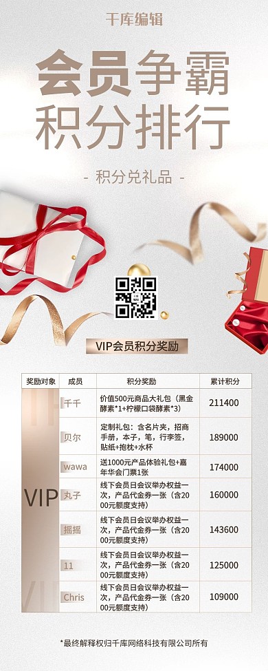 会员积分礼盒白色简约营销长图