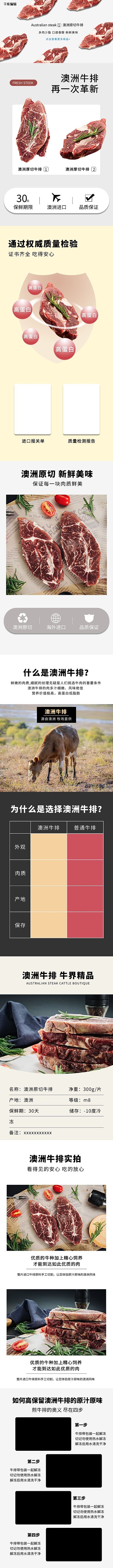 澳洲牛排牛肉灰色简约详情页