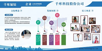 常用企业文化宣传栏蓝色展板