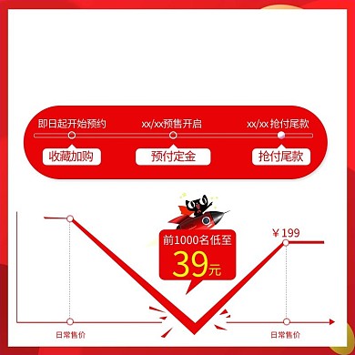双十一全球狂欢节红色价格曲线电商直通车主图