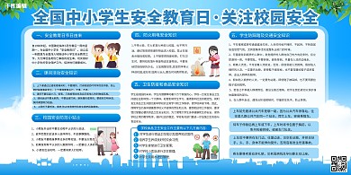 学校安全教育蓝色卡通校园展板
