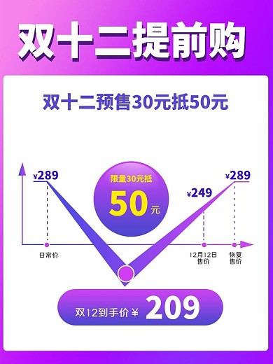 双十二价格曲线紫色渐变电商主图直通车