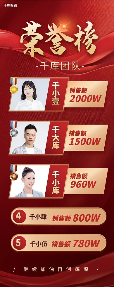 销售团队表彰排行榜红金色简约营销长图
