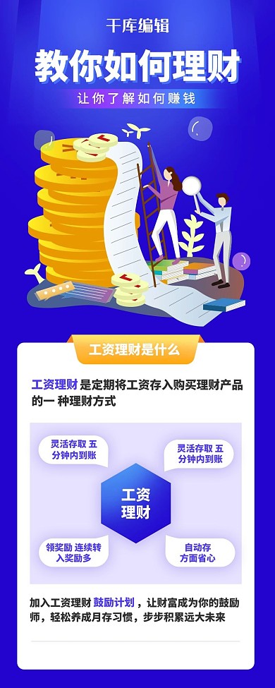 金融理财产品蓝色营销长图
