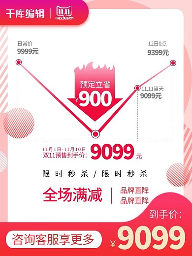 双十一预热价格曲线红色撞色风电