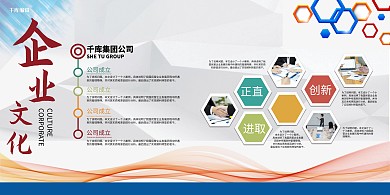 企业文化进展白色创意展板