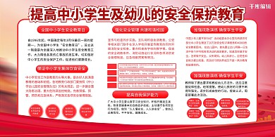 安全教育校园安全红色简约展板