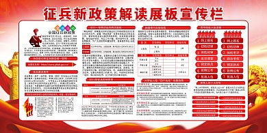 征兵宣传红色简约部队展板