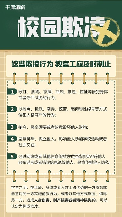 校园霸凌黑板绿色简约手机海报
