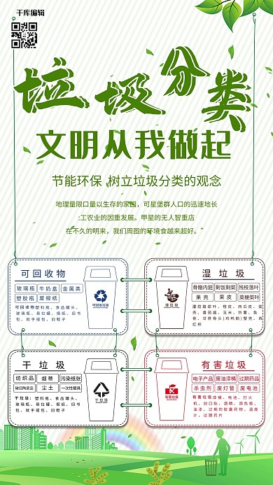 垃圾分类知识宣传普及海报
