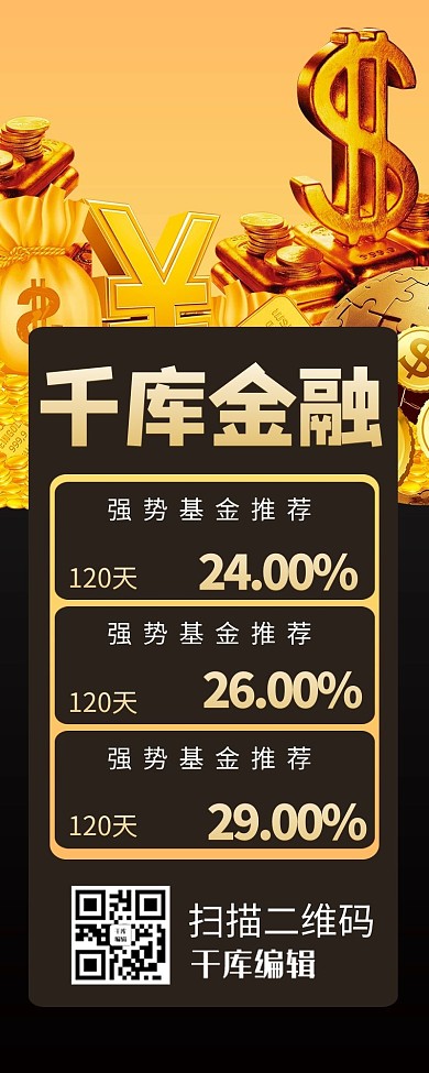 金融理财金色商务风营销长图