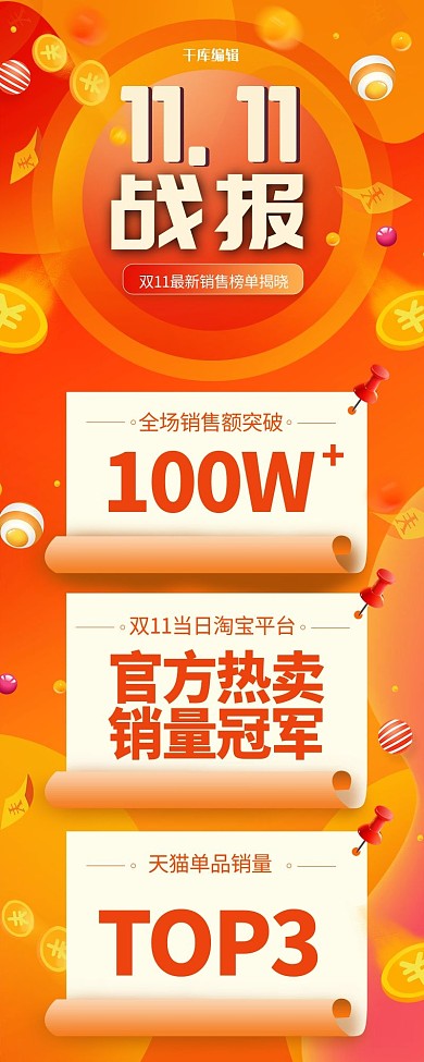 双11销售战报橙色渐变长图海报
