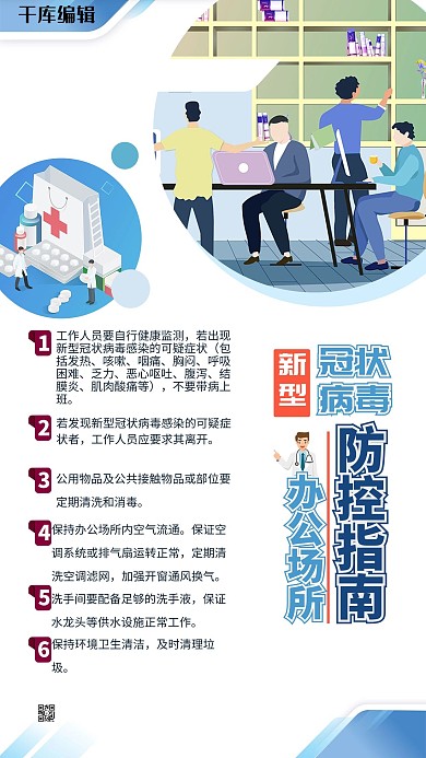 新型冠状病毒防控指南商务医疗蓝色扁平化风格海报
