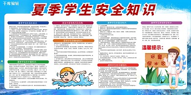 安全知识夏季蓝色现代展板