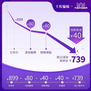 双十二价格曲线紫色渐变电商主图