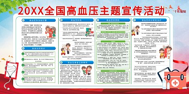 高血压日红色简约展板