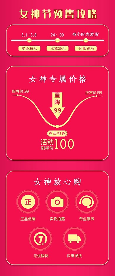 电商通用女神节预售攻略价格曲线红色简约电商详情页