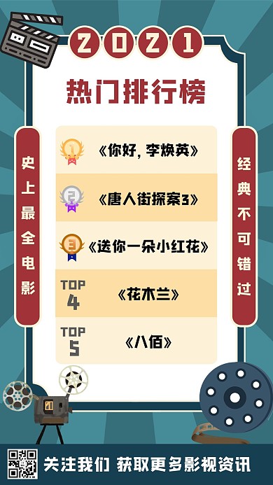 热门排行榜电影推荐榜绿色复古手机海报