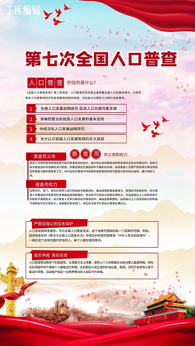 人口普查第七次红色党建风海报