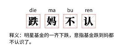跌妈不认基金名词解释趣味简约公众号首图