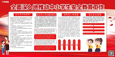 安全教育学校安全红色简约展板