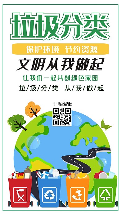 垃圾分类环保创意合成分类垃圾