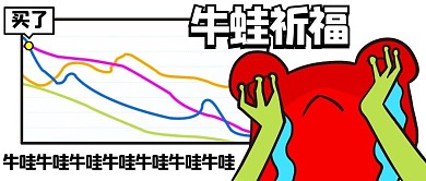 基金圈基金牛蛙牛哇创意公众号首图