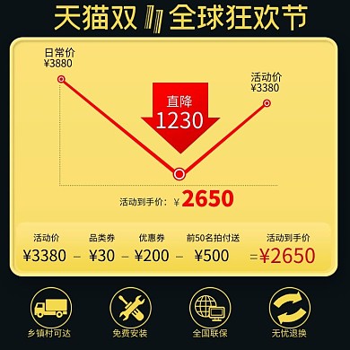 双11全球狂欢节黑金风价格曲线直通车主图电商主图