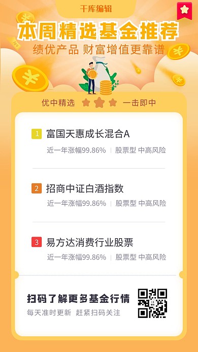本周基金推荐钱币橙色黄色扁平海报