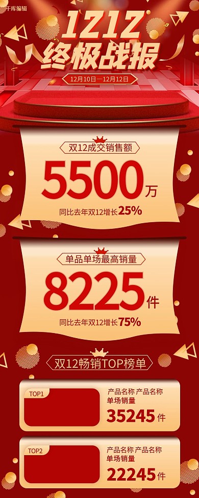 双十二战报销售战报红金立体营销长图